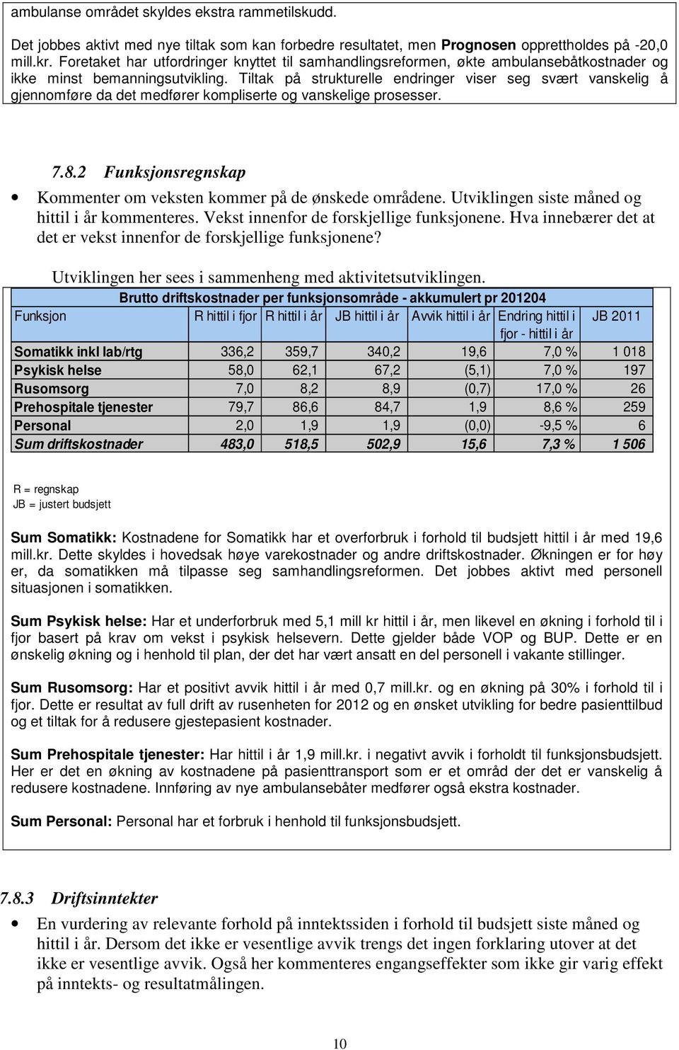 Tiltak på strukturelle endringer viser seg svært vanskelig å gjennomføre da det medfører kompliserte og vanskelige prosesser. 7.8.