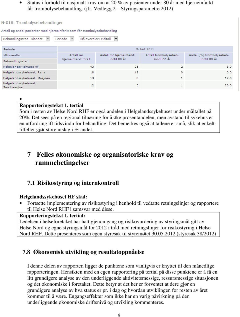 Det sees på en regional tilnæring for å øke prosentandelen, men avstand til sykehus er en utfordring ift tidsvindu for behandling.