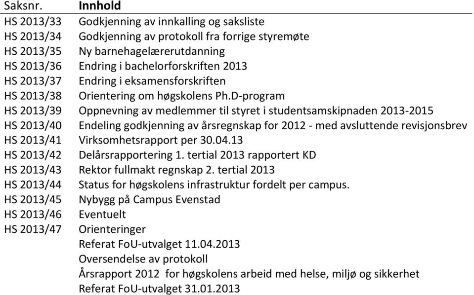 HS 2013/37 Endring i eksamensforskriften HS 2013/38 Orientering om høgskolens Ph.