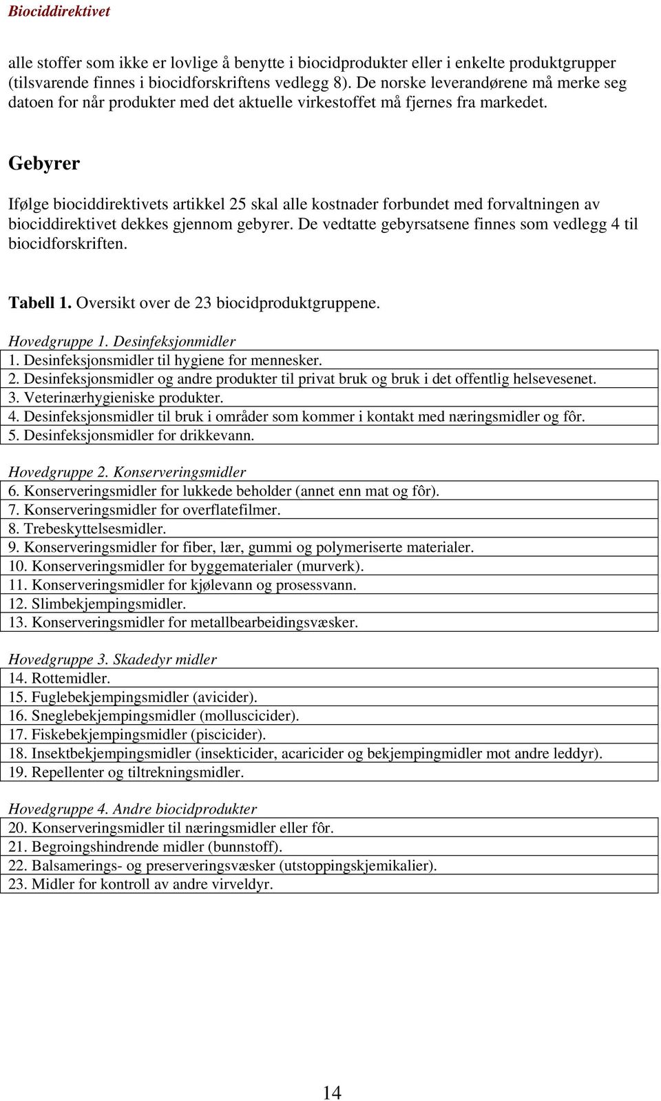 Gebyrer Ifølge biociddirektivets artikkel 25 skal alle kostnader forbundet med forvaltningen av biociddirektivet dekkes gjennom gebyrer.