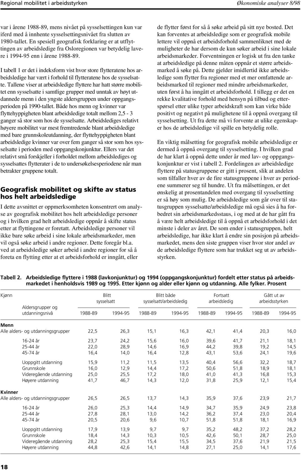 I tabell 1 er det i indeksform vist hvor store flytteratene hos arbeidsledige har vært i forhold til flytteratene hos de sysselsatte.