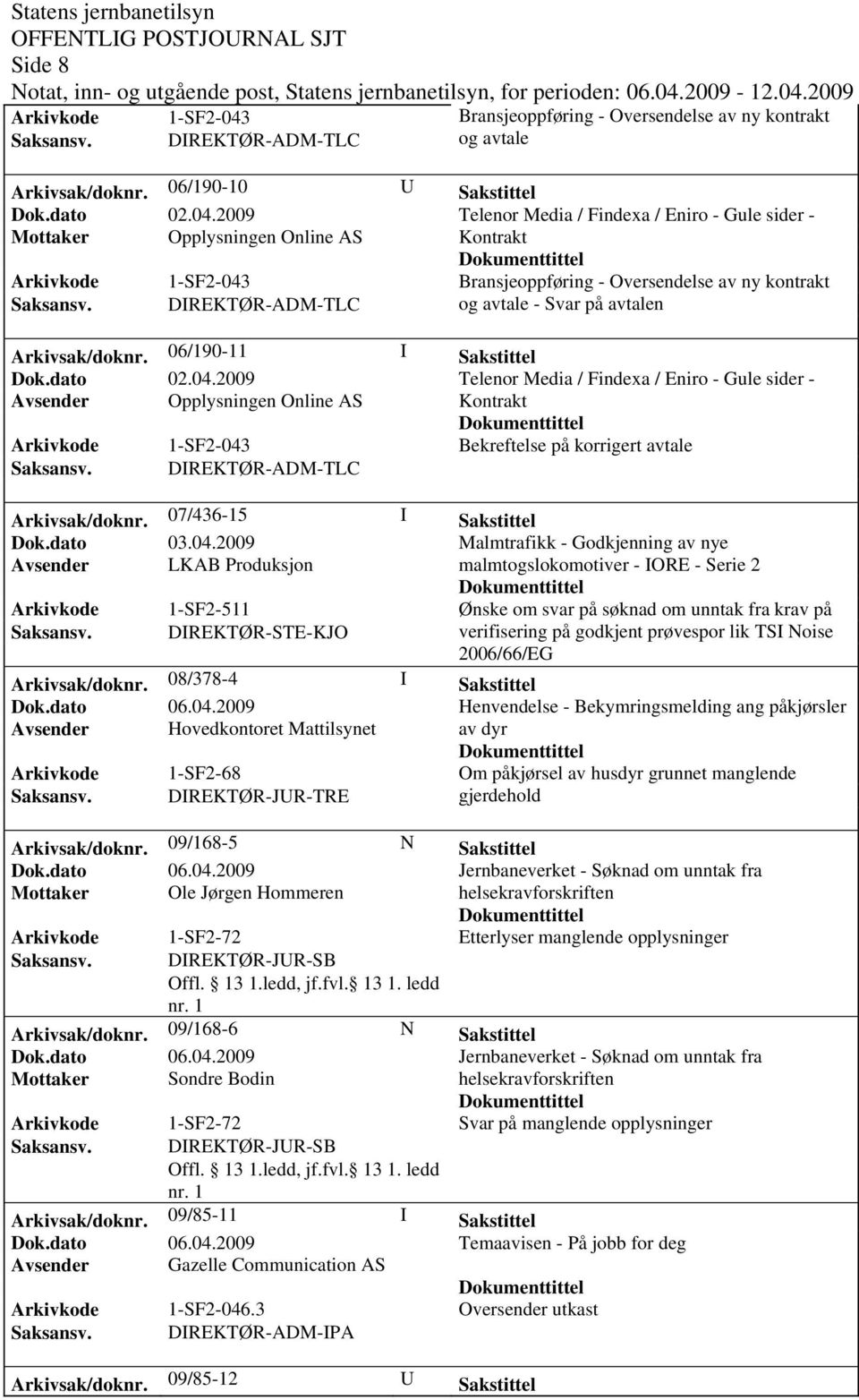 2009 Telenor Media / Findexa / Eniro - Gule sider - Avsender Opplysningen Online AS Kontrakt Arkivkode 1-SF2-043 Bekreftelse på korrigert avtale Saksansv. DIREKTØR-ADM-TLC Arkivsak/doknr.