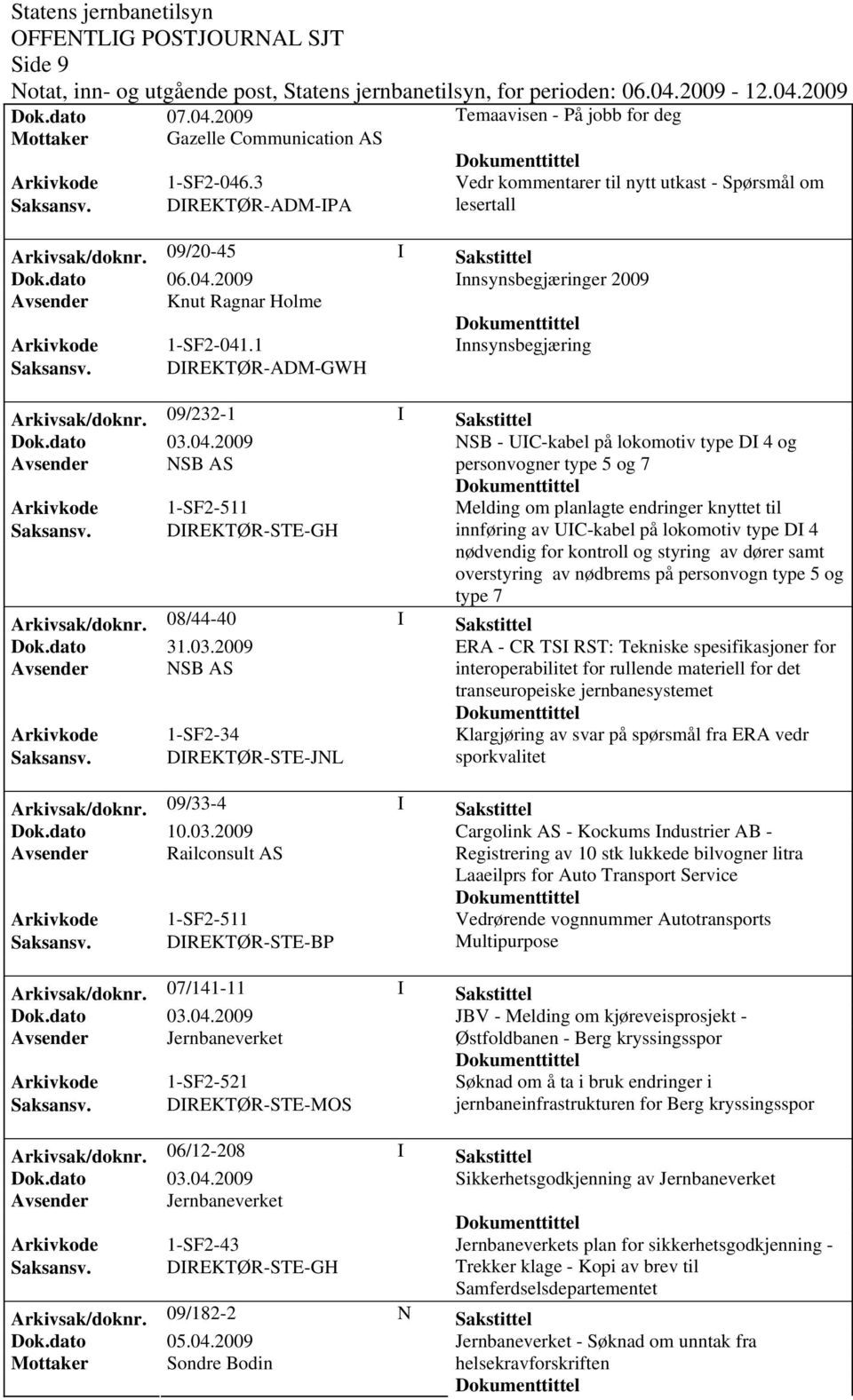 09/232-1 I Sakstittel NSB - UIC-kabel på lokomotiv type DI 4 og Avsender NSB AS personvogner type 5 og 7 Melding om planlagte endringer knyttet til innføring av UIC-kabel på lokomotiv type DI 4