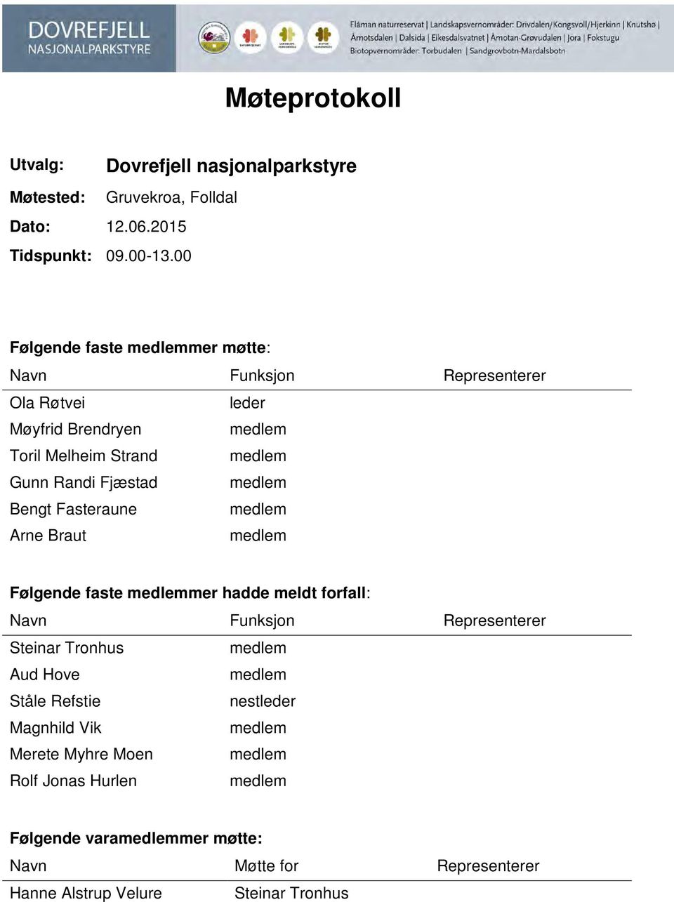 medlem Bengt Fasteraune medlem Arne Braut medlem Følgende faste medlemmer hadde meldt forfall: Navn Funksjon Representerer Steinar Tronhus medlem Aud Hove