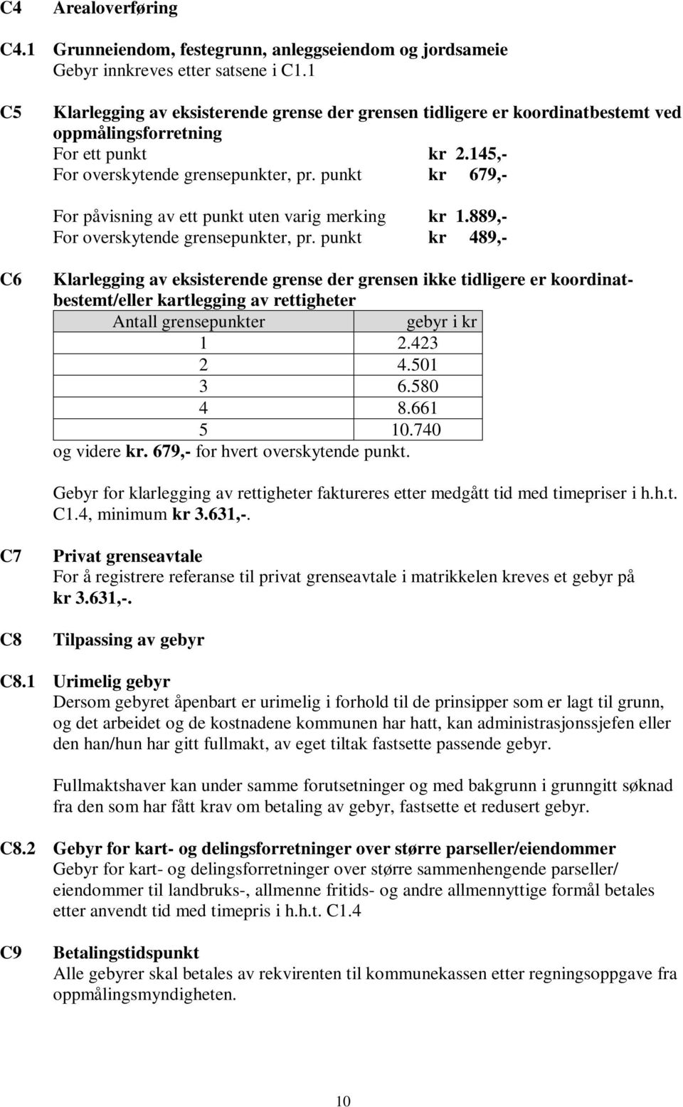 punkt kr 679,- For påvisning av ett punkt uten varig merking kr 1.889,- For overskytende grensepunkter, pr.