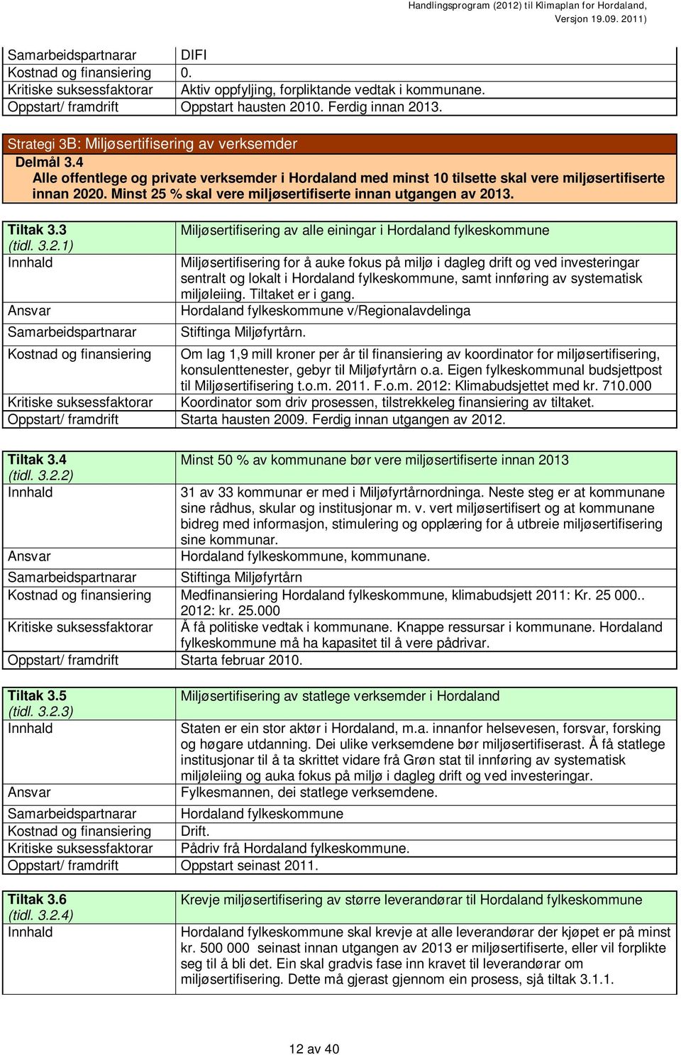 20. Minst 25 % skal vere miljøsertifiserte innan utgangen av 2013. Tiltak 3.3 (tidl. 3.2.1) Miljøsertifisering av alle einingar i Hordaland fylkeskommune Miljøsertifisering for å auke fokus på miljø