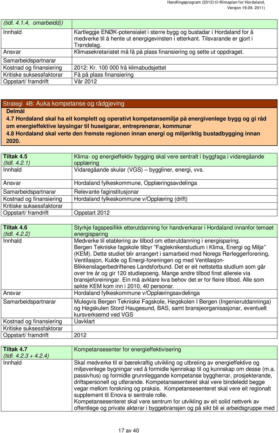 100 000 frå klimabudsjettet Få på plass finansiering Oppstart/ framdrift Vår 2012 Strategi 4B: Auka kompetanse og rådgjeving Delmål 4.