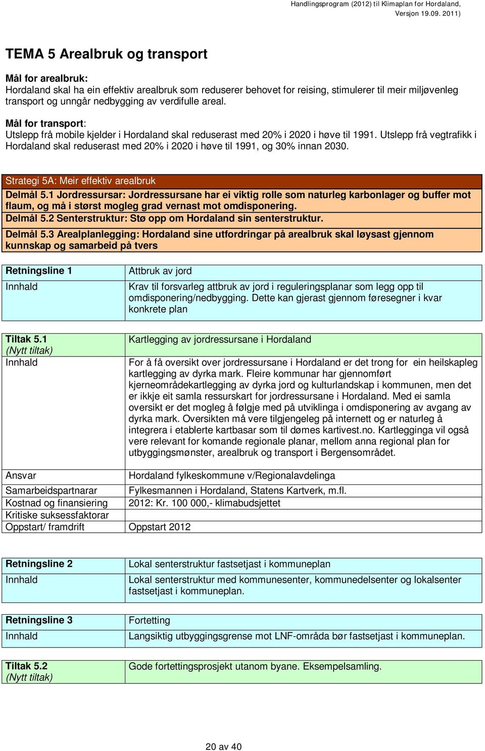 Utslepp frå vegtrafikk i Hordaland skal reduserast med 20% i 2020 i høve til 1991, og 30% innan 2030. Strategi 5A: Meir effektiv arealbruk Delmål 5.