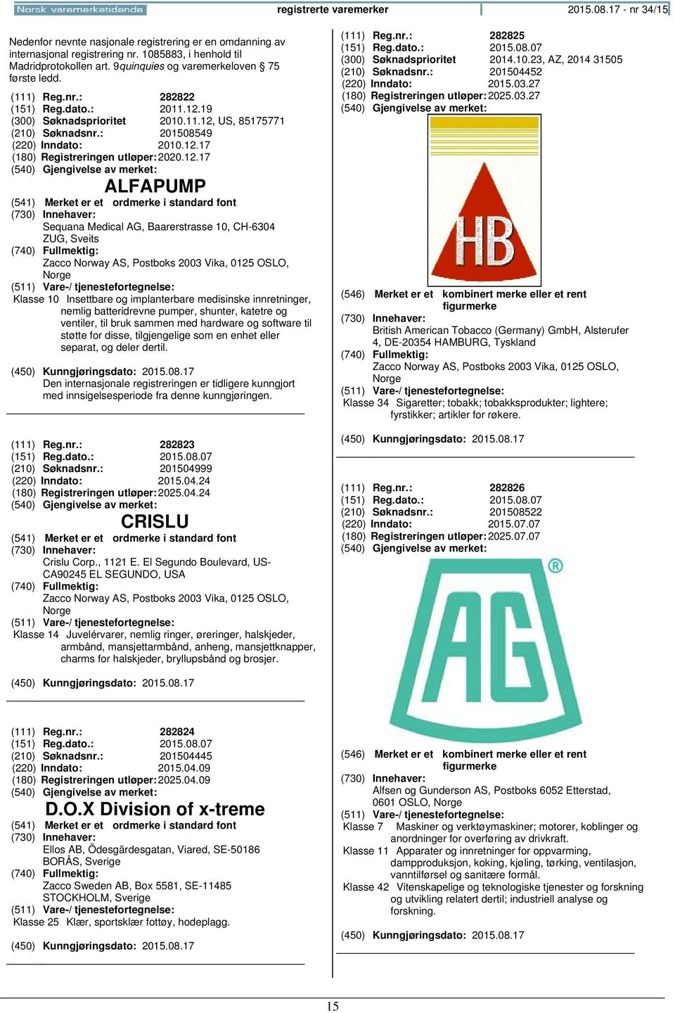 12.17 ALFAPUMP Sequana Medical AG, Baarerstrasse 10, CH-6304 ZUG, Sveits Zacco Norway AS, Postboks 2003 Vika, 0125 OSLO, Klasse 10 Insettbare og implanterbare medisinske innretninger, nemlig