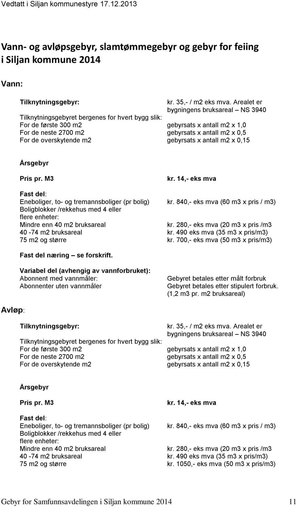 overskytende m2 gebyrsats x antall m2 x 0,15 Årsgebyr Pris pr. M3 kr. 14,- eks mva Fast del: Eneboliger, to- og tremannsboliger (pr bolig) kr.