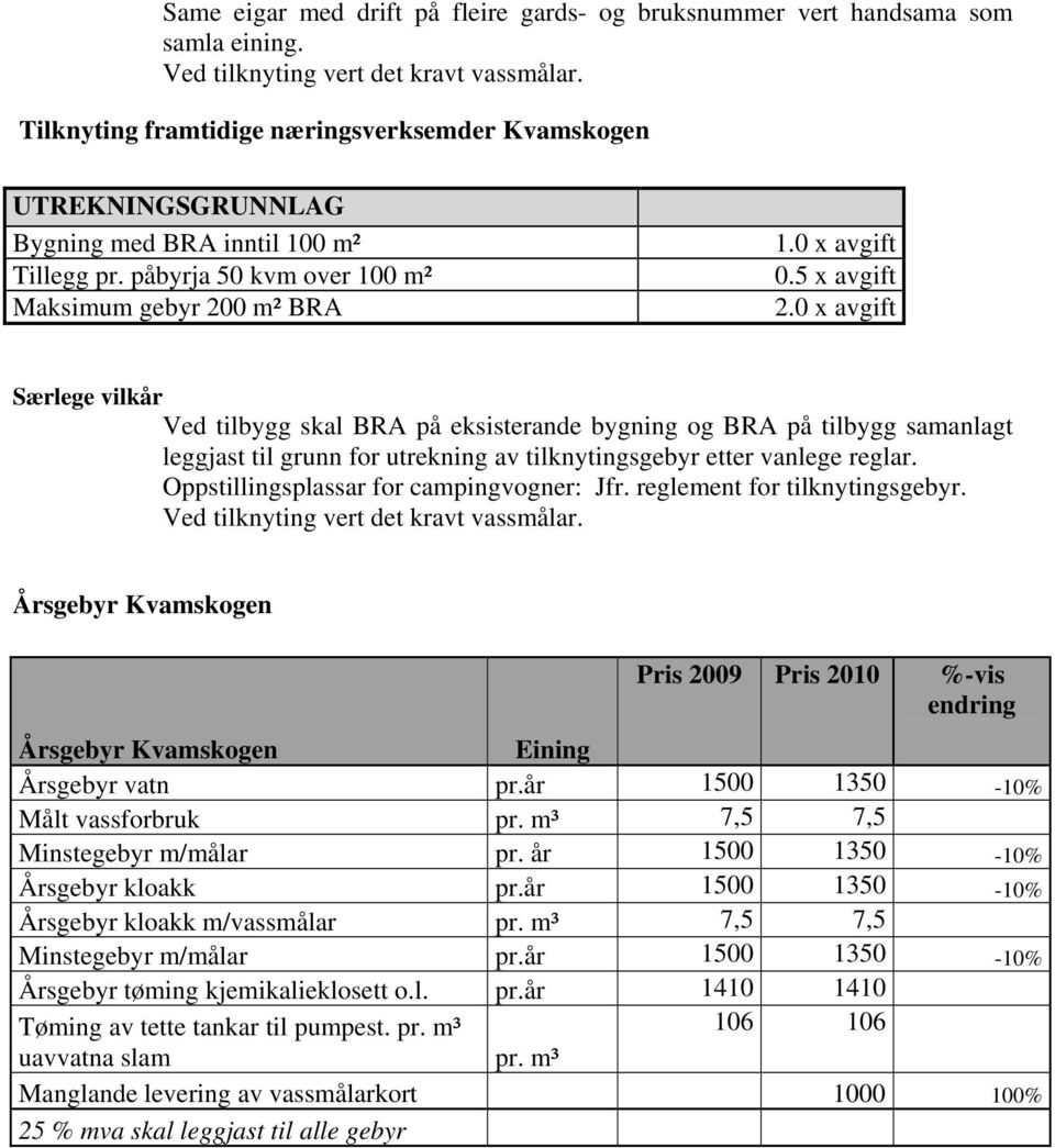 x avgift Særlege vilkår Ved tilbygg skal BRA på eksisterande bygning og BRA på tilbygg samanlagt leggjast til grunn for utrekning av tilknytingsgebyr etter vanlege reglar.