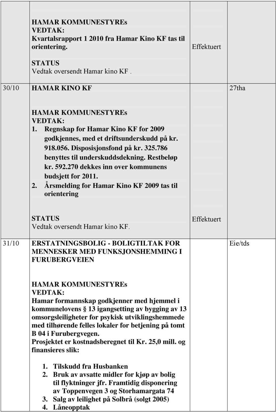 270 dekkes inn over kommunens budsjett for 2011. 2. Årsmelding for Hamar Kino KF 2009 tas til orientering Vedtak oversendt Hamar kino KF.