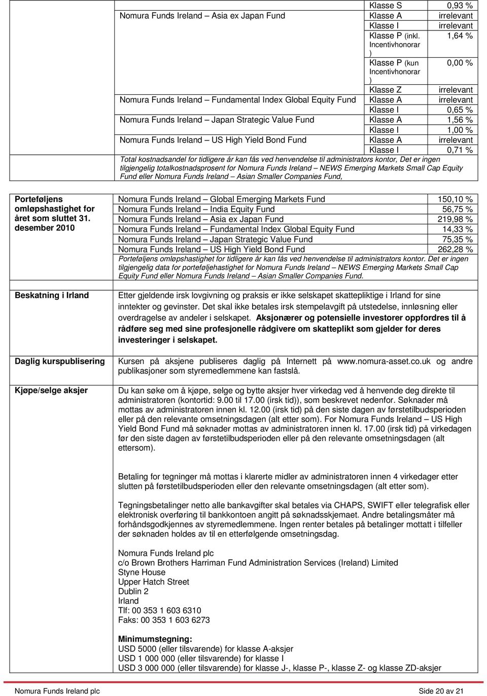 Klasse A 1,56 % Klasse I 1, % Nomura Funds Ireland US High Yield Bond Fund Klasse A Klasse I,71 % Total kostnadsandel for tidligere år kan fås ved henvendelse til administrators kontor, Det er ingen