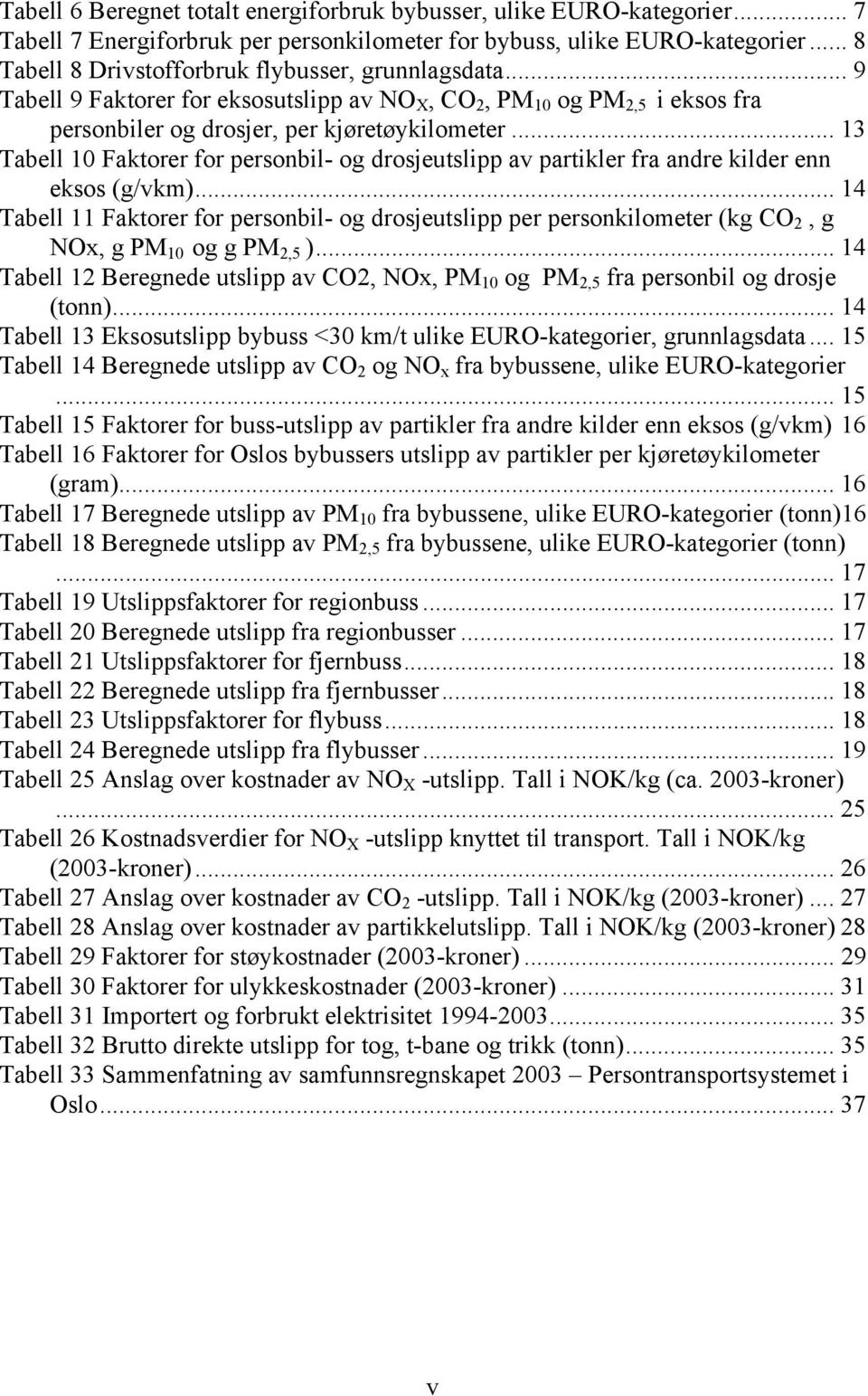 .. 13 Tabell 10 Faktorer for personbil- og drosjeutslipp av partikler fra andre kilder enn eksos (g/vkm).