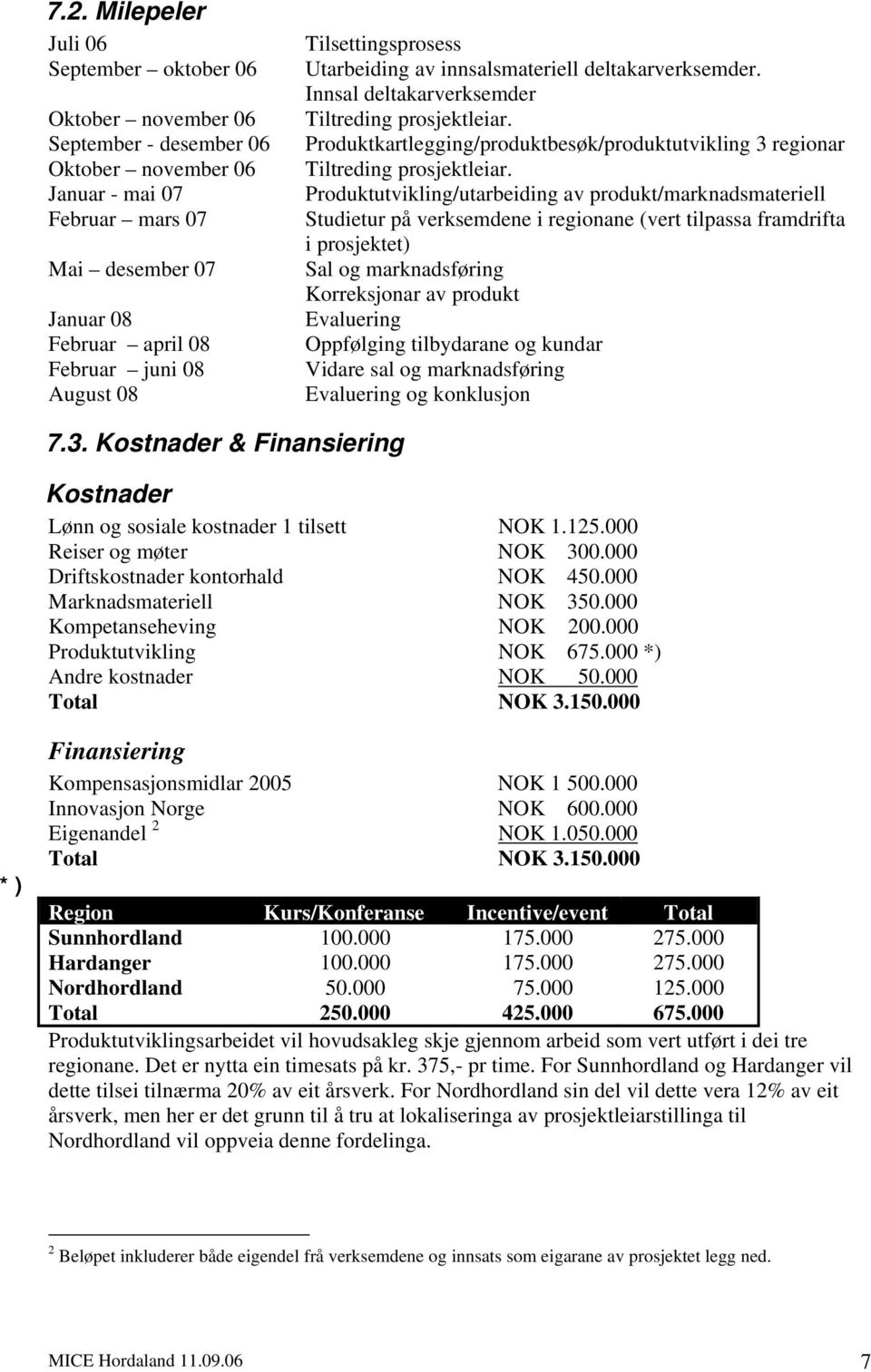 Produktkartlegging/produktbesøk/produktutvikling 3 regionar Tiltreding prosjektleiar.