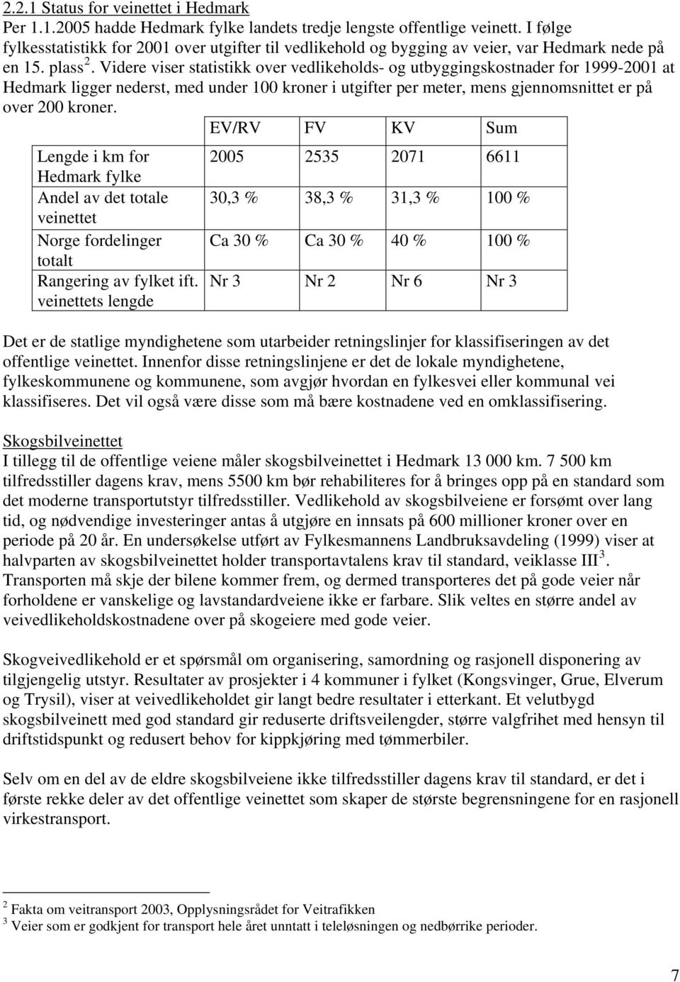 Videre viser statistikk over vedlikeholds- og utbyggingskostnader for 1999-2001 at Hedmark ligger nederst, med under 100 kroner i utgifter per meter, mens gjennomsnittet er på over 200 kroner.