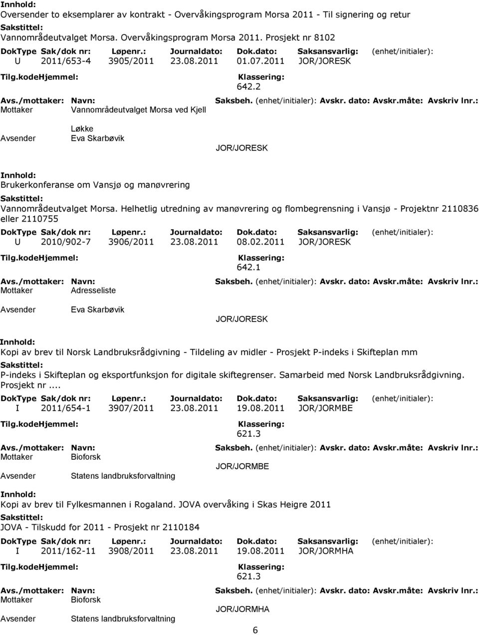 Helhetlig utredning av manøvrering og flombegrensning i Vansjø - Projektnr 2110836 eller 2110755 U 2010/902-7 3906/2011 23.08.2011 08.02.2011 JOR/JORESK Mottaker Adresseliste 642.