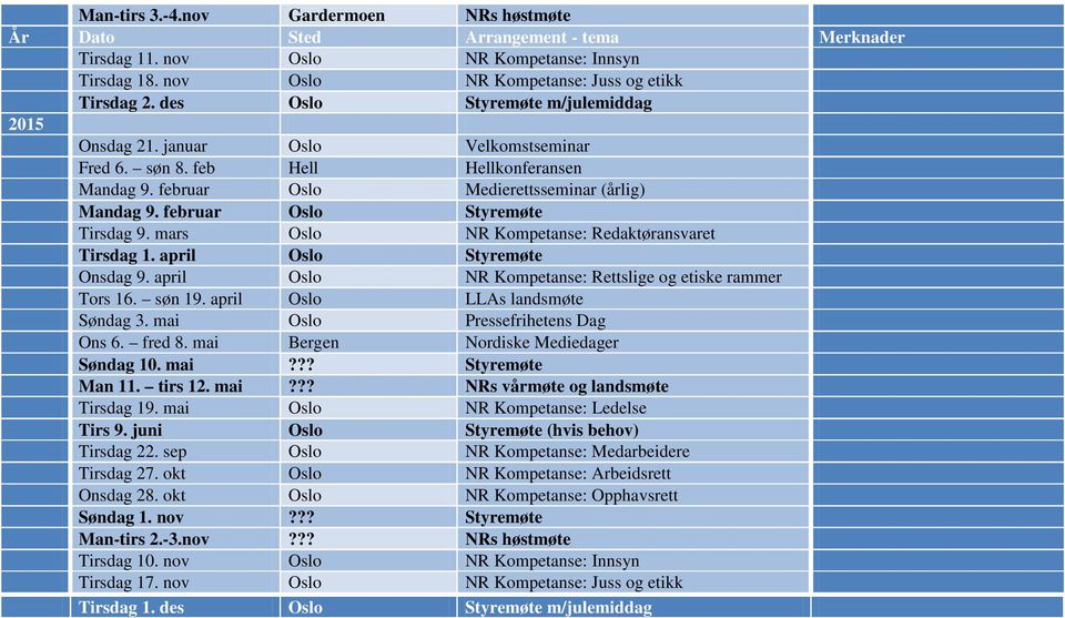 februar Oslo Styremøte Tirsdag 9. mars Oslo NR Kompetanse: Redaktøransvaret Tirsdag 1. april Oslo Styremøte Onsdag 9. april Oslo NR Kompetanse: Rettslige og etiske rammer Tors 16. søn 19.