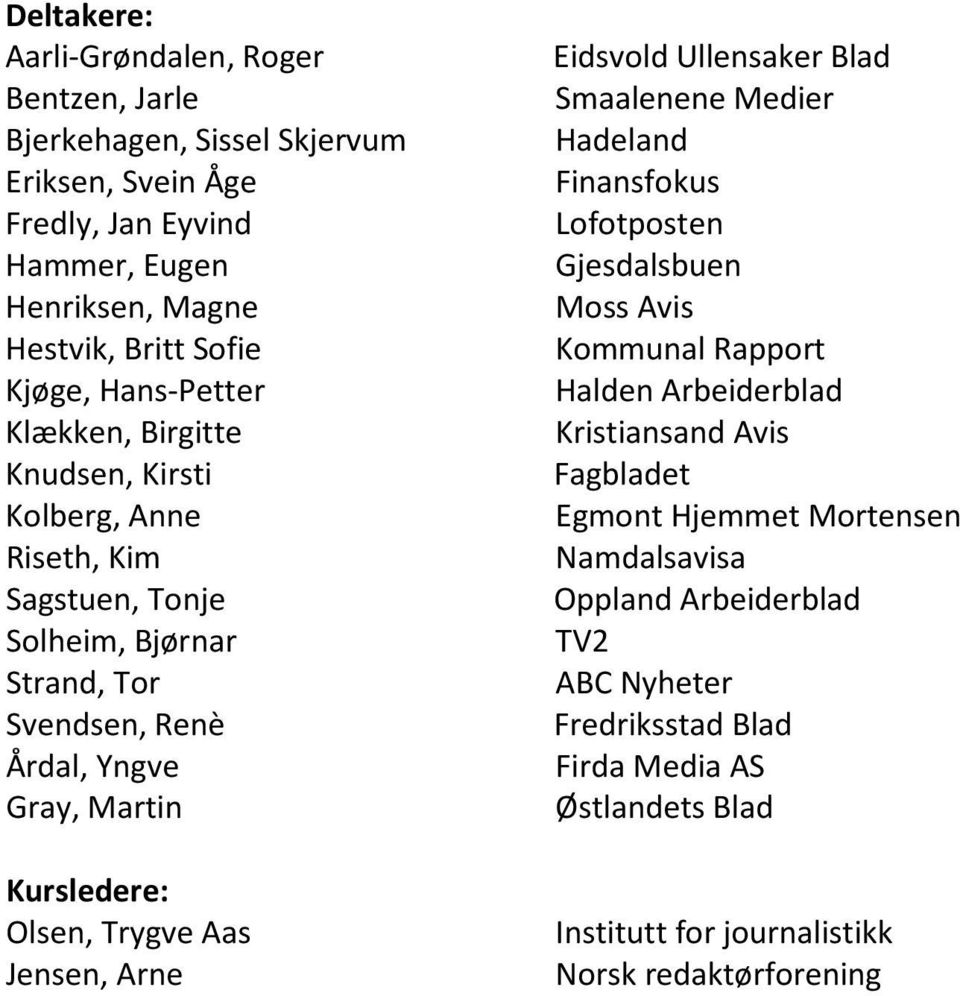 Trygve Aas Jensen, Arne Eidsvold Ullensaker Blad Smaalenene Medier Hadeland Finansfokus Lofotposten Gjesdalsbuen Moss Avis Kommunal Rapport Halden Arbeiderblad Kristiansand Avis