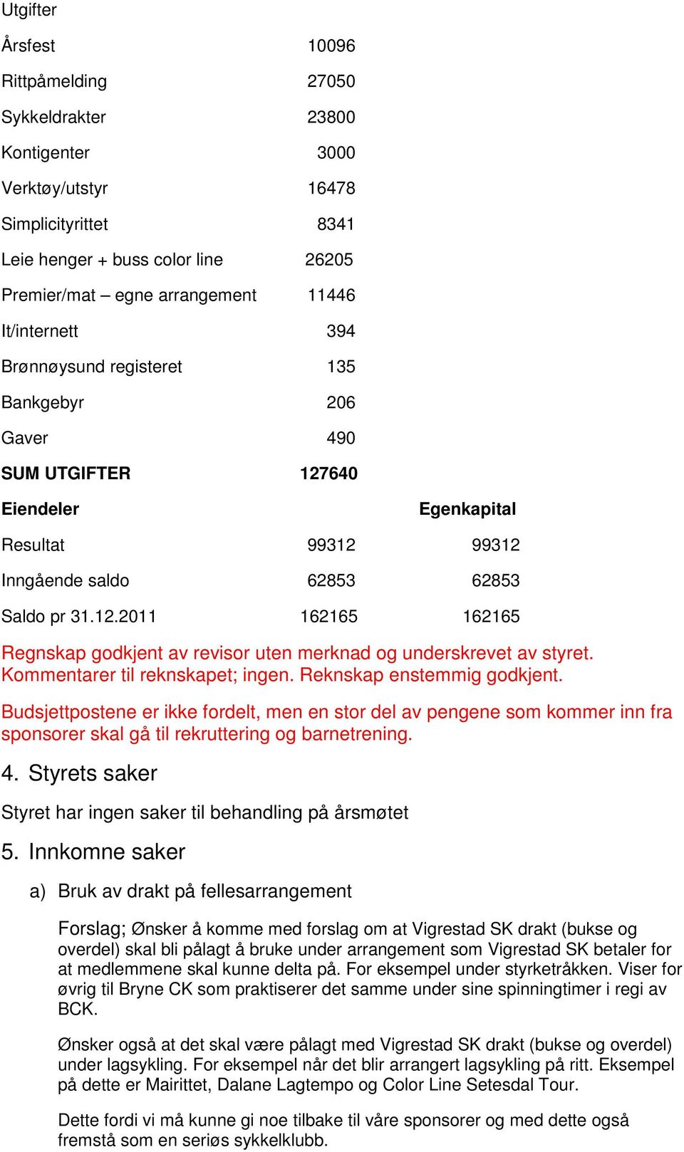 Kommentarer til reknskapet; ingen. Reknskap enstemmig godkjent. Budsjettpostene er ikke fordelt, men en stor del av pengene som kommer inn fra sponsorer skal gå til rekruttering og barnetrening. 4.