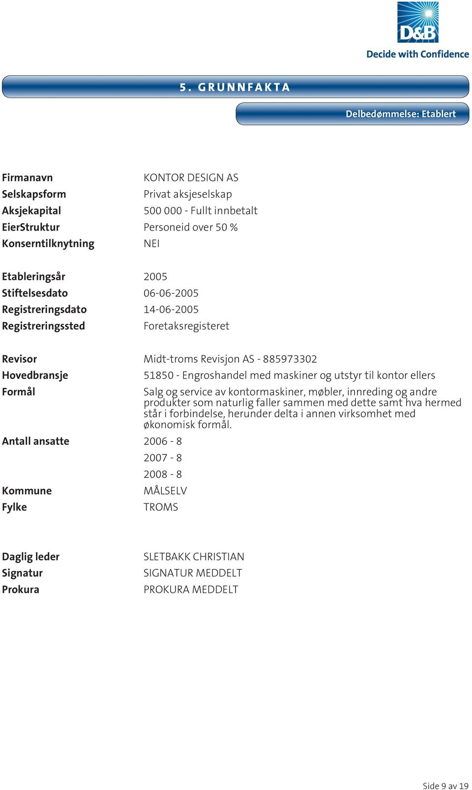 Kommune Fylke 51850 - Engroshandel med maskiner og utstyr til kontor ellers Salg og service av kontormaskiner, møbler, innreding og andre produkter som naturlig faller sammen med dette samt hva