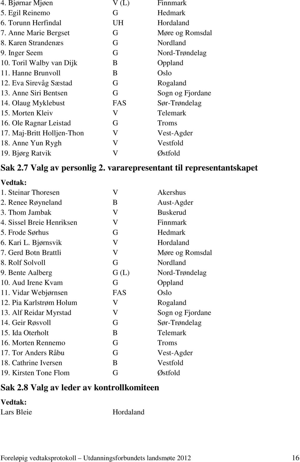 Morten Kleiv V Telemark 16. Ole Ragnar Leistad G Troms 17. Maj-Britt Holljen-Thon V Vest-Agder 18. Anne Yun Rygh V Vestfold 19. Bjørg Ratvik V Østfold Sak 2.7 Valg av personlig 2.