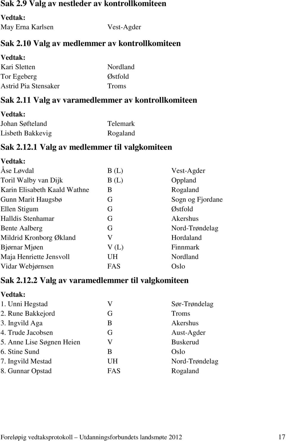 1 Valg av medlemmer til valgkomiteen Åse Løvdal B (L) Vest-Agder Toril Walby van Dijk B (L) Oppland Karin Elisabeth Kaald Wathne B Rogaland Gunn Marit Haugsbø G Sogn og Fjordane Ellen Stigum G