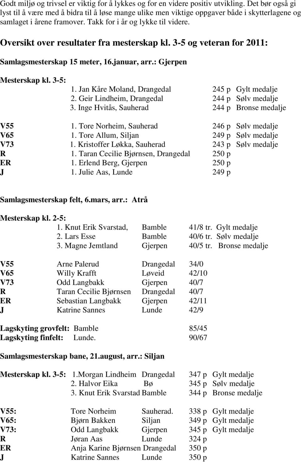 Oversikt over resultater fra mesterskap kl. 3-5 og veteran for 2011: Samlagsmesterskap 15 meter, 16.januar, arr.: Gjerpen Mesterskap kl. 3-5: 1. Jan Kåre Moland, Drangedal 245 p Gylt medalje 2.