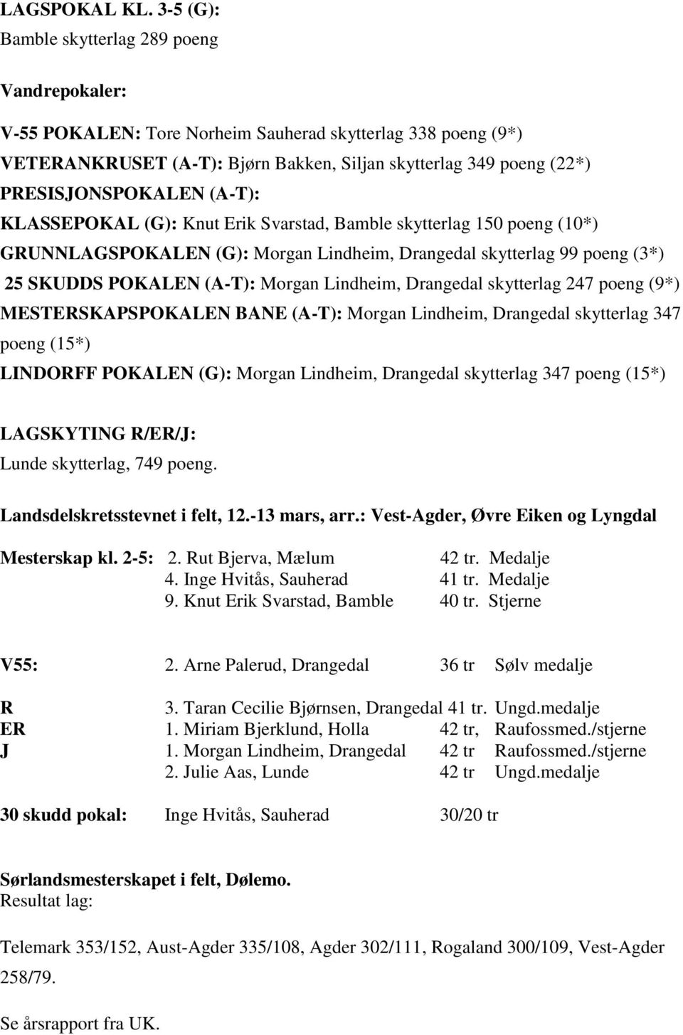 PRESISJONSPOKALEN (A-T): KLASSEPOKAL (G): Knut Erik Svarstad, Bamble skytterlag 150 poeng (10*) GRUNNLAGSPOKALEN (G): Morgan Lindheim, Drangedal skytterlag 99 poeng (3*) 25 SKUDDS POKALEN (A-T):