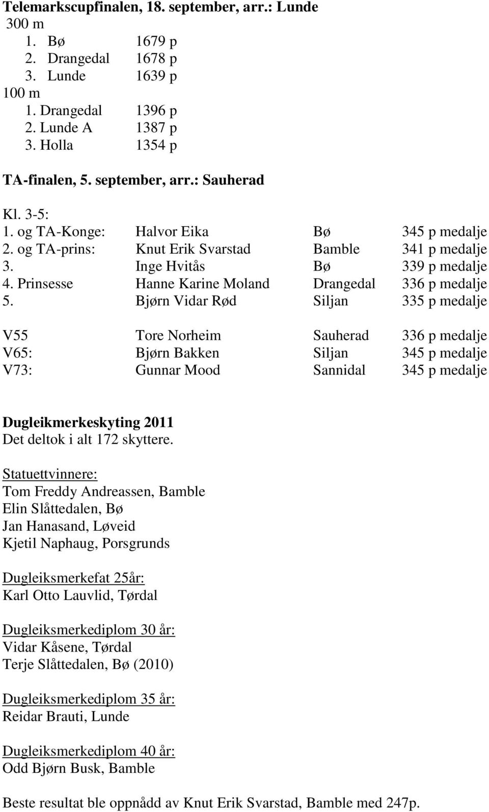 Bjørn Vidar Rød Siljan 335 p medalje V55 Tore Norheim Sauherad 336 p medalje V65: Bjørn Bakken Siljan 345 p medalje V73: Gunnar Mood Sannidal 345 p medalje Dugleikmerkeskyting 2011 Det deltok i alt