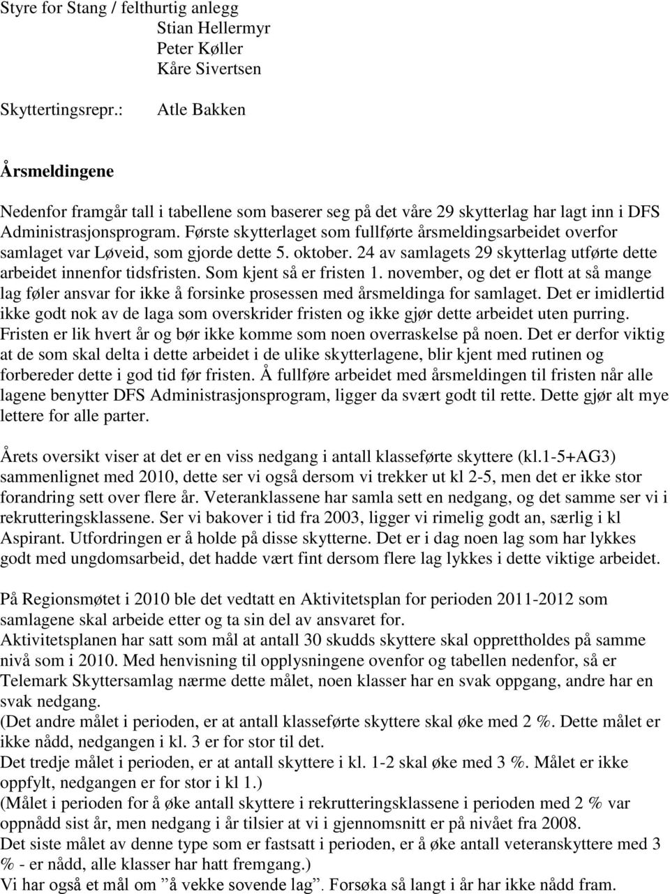 Første skytterlaget som fullførte årsmeldingsarbeidet overfor samlaget var Løveid, som gjorde dette 5. oktober. 24 av samlagets 29 skytterlag utførte dette arbeidet innenfor tidsfristen.