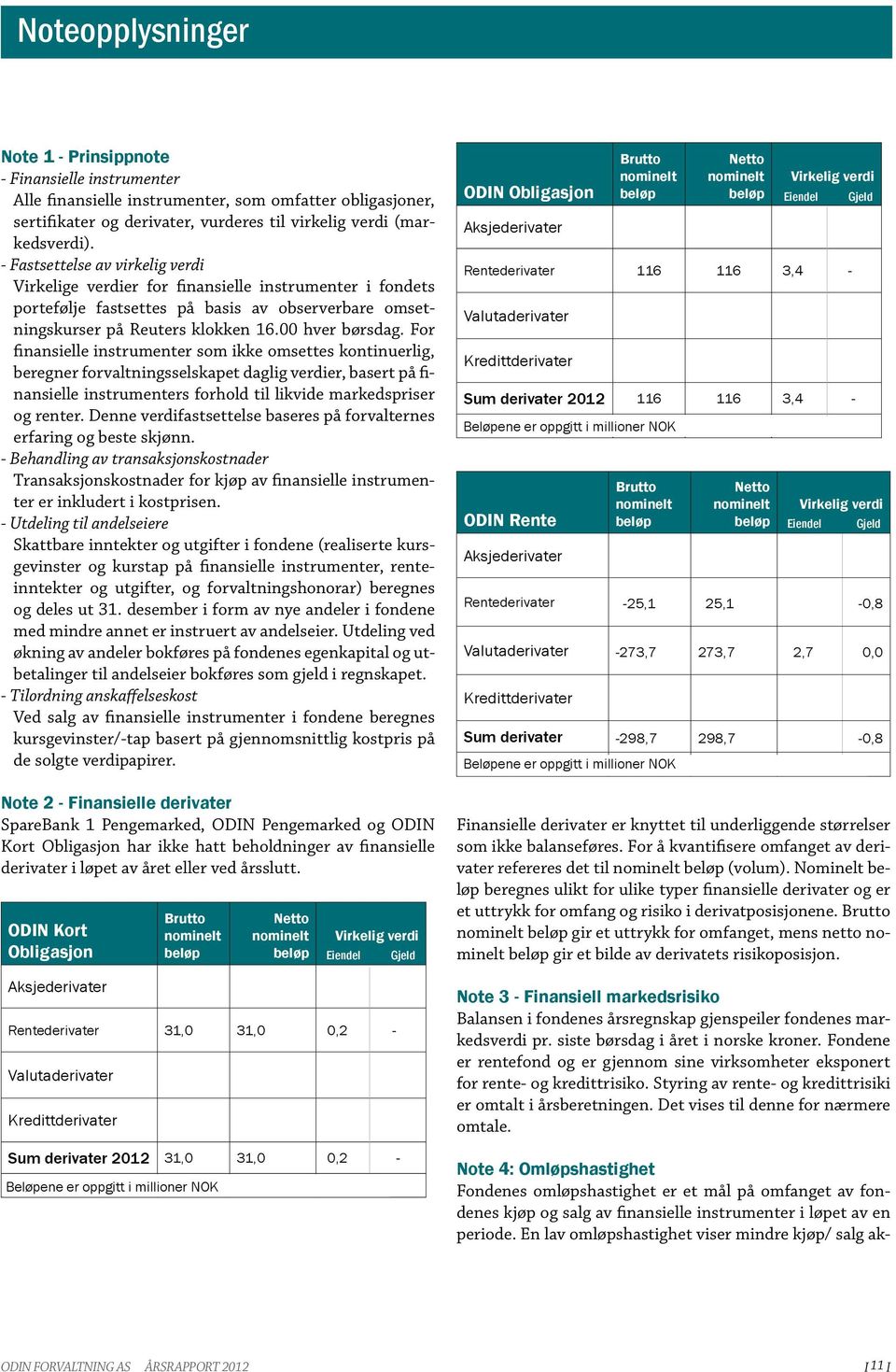 For finansielle instrumenter som ikke omsettes kontinuerlig, beregner forvaltningsselskapet daglig verdier, basert på finansielle instrumenters forhold til likvide markedspriser og renter.