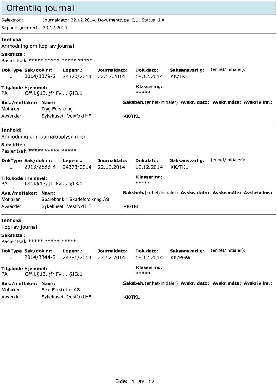 : Mottaker Tryg Forsikring KK/TKL Anmodning om journalopplysninger Pasientsak 2013/2683-4 24373/2014 16.12.2014 KK/TKL Avs.