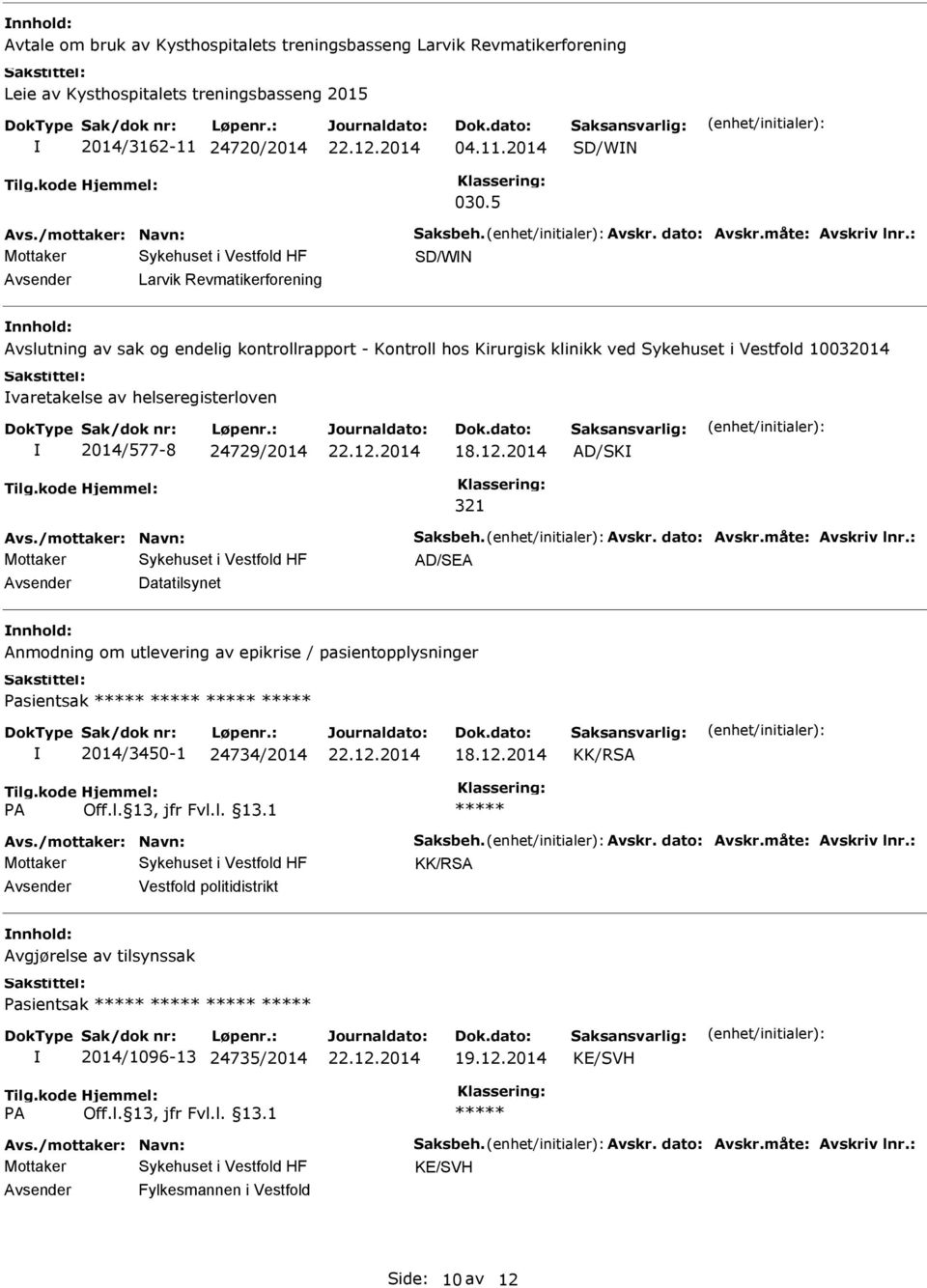 : SD/WN Larvik Revmatikerforening Avslutning av sak og endelig kontrollrapport - Kontroll hos Kirurgisk klinikk ved Sykehuset i Vestfold 10032014 varetakelse av helseregisterloven 2014/577-8