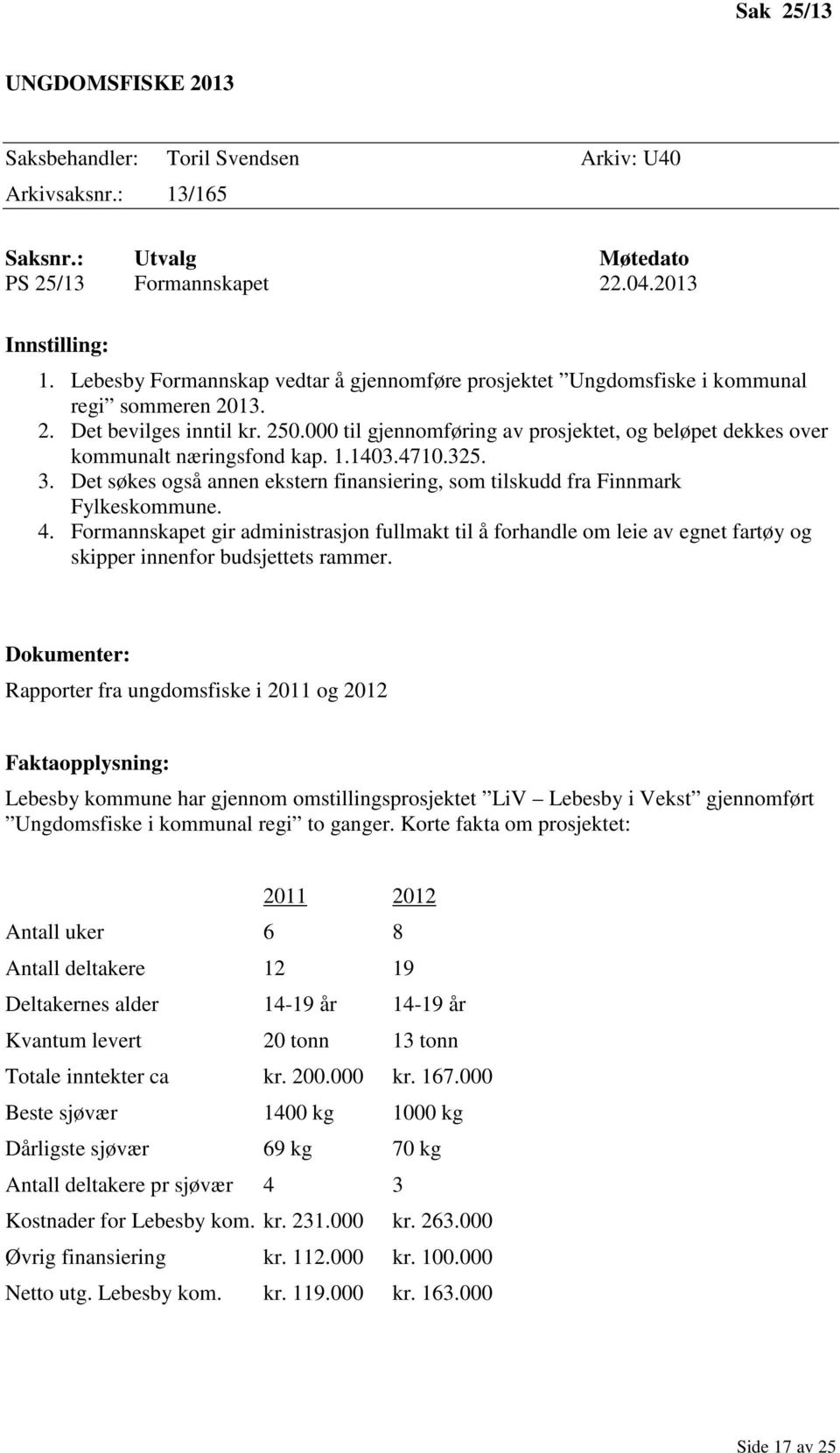 000 til gjennomføring av prosjektet, og beløpet dekkes over kommunalt næringsfond kap. 1.1403.4710.325. 3. Det søkes også annen ekstern finansiering, som tilskudd fra Finnmark Fylkeskommune. 4.