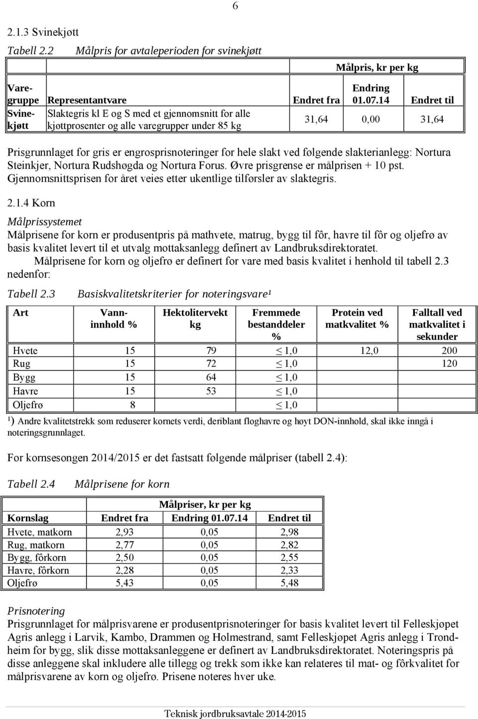 kr per kg Endring 01.07.