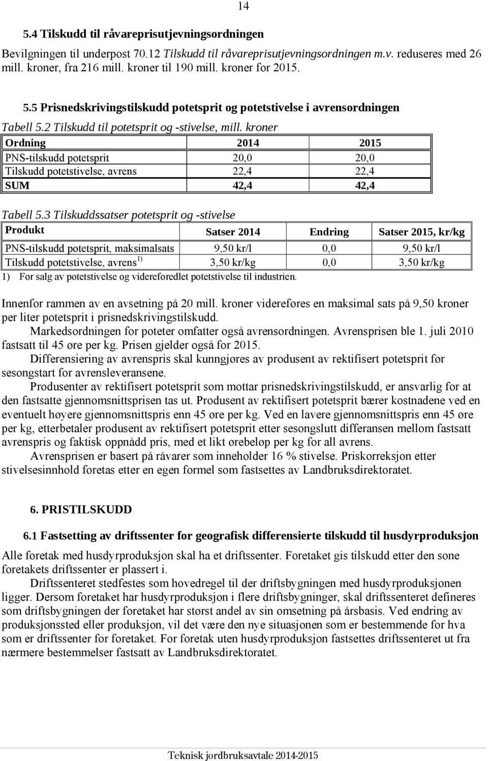 kroner Ordning 2014 2015 PNS-tilskudd potetsprit 20,0 20,0 Tilskudd potetstivelse, avrens 22,4 22,4 SUM 42,4 42,4 Tabell 5.