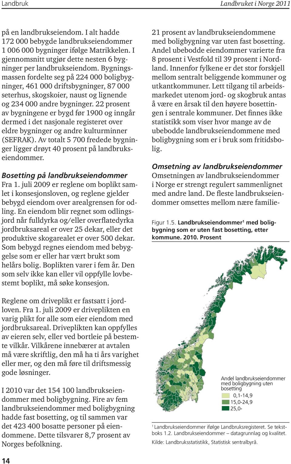 22 prosent av bygningene er bygd før 9 og inngår dermed i det nasjonale registeret over eldre bygninger og andre kulturminner (SEFRAK).