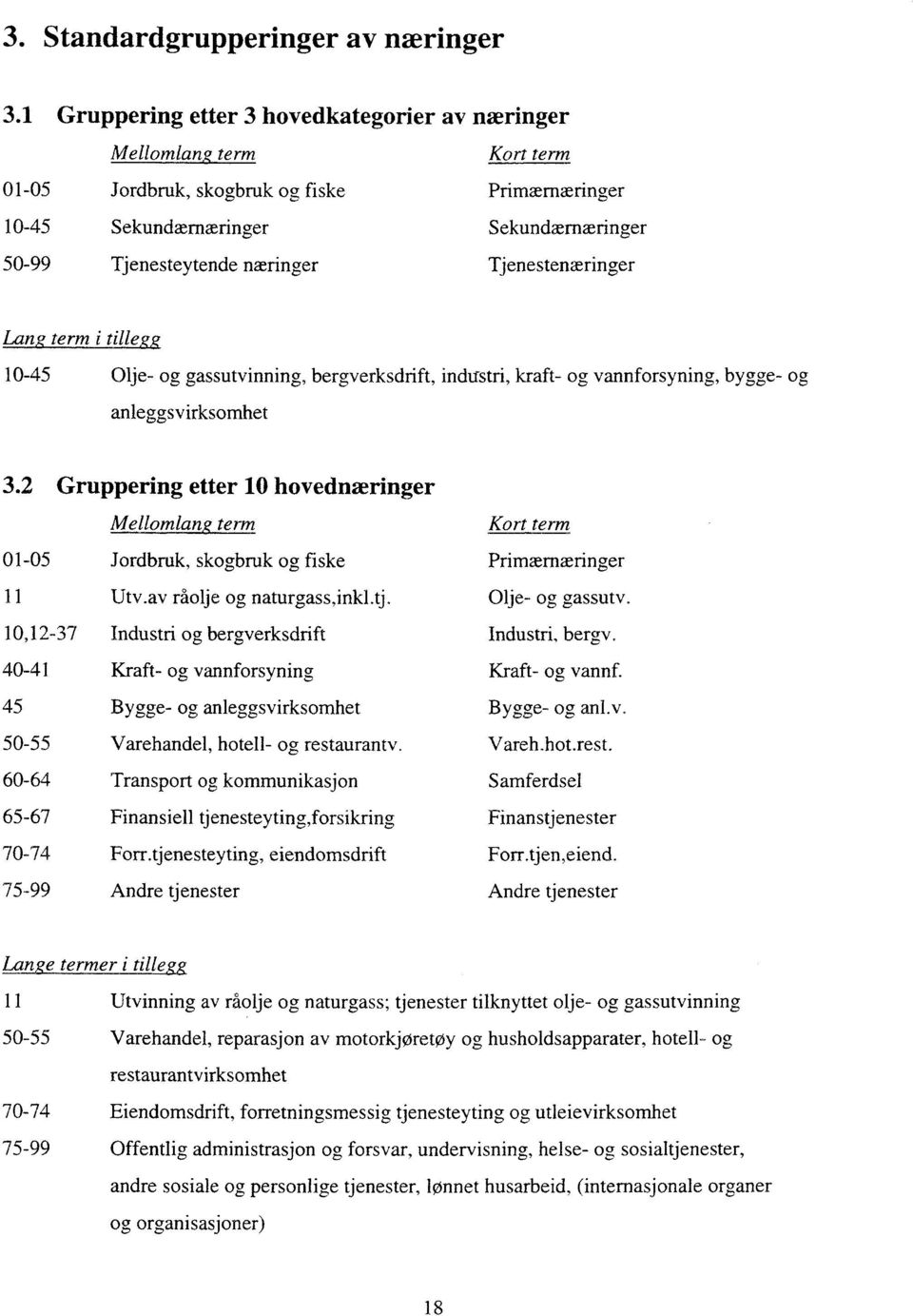 Tjenestenæringer Lang term i tillegg 10-45 Olje- og gassutvinning, bergverksdrift, industri, kraft- og vannforsyning, bygge- og anleggsvirksomhet 3.