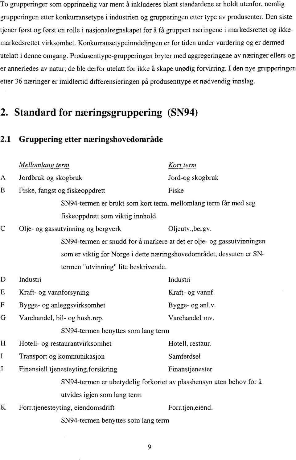 Konkurransetypeinndelingen er for tiden under vurdering og er dermed utelatt i denne omgang.