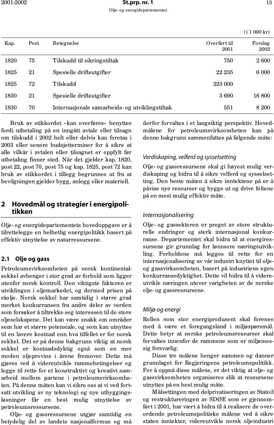 690 16 800 1830 70 Internasjonale samarbeids- og utviklingstiltak 551 8 200 Bruk av stikkordet «kan overføres» benyttes fordi utbetaling på en inngått avtale eller tilsagn om tilskudd i 2002 helt