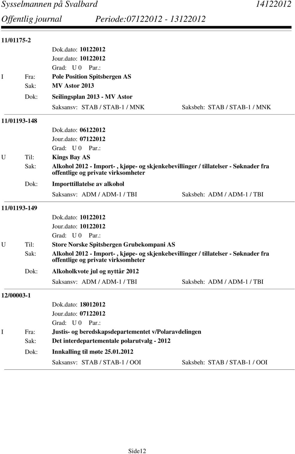 Alkohol 2012 - Import-, kjøpe- og skjenkebevillinger / tillatelser - Søknader fra offentlige og private virksomheter Alkoholkvote jul og nyttår 2012 Saksansv: ADM / ADM-1 / TBI Saksbeh: ADM / ADM-1 /