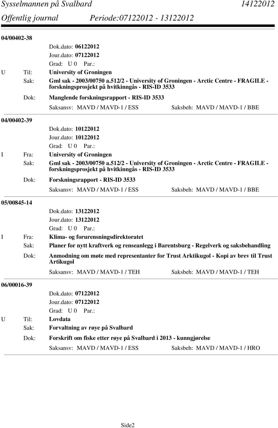 University of Groningen Sak: Gml sak - 2003/00750 a.