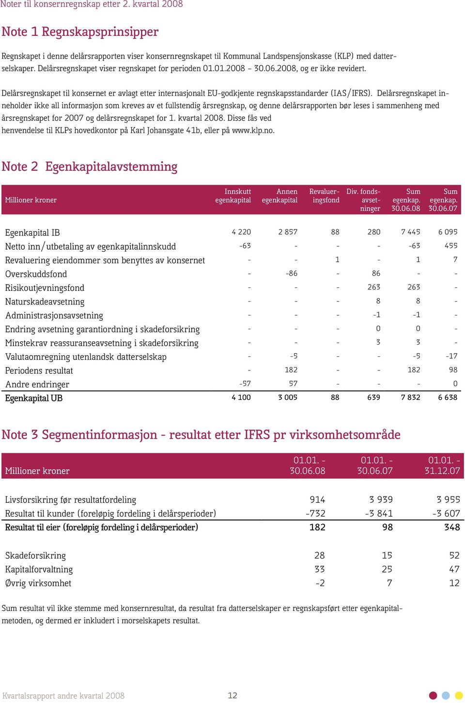 Delårsregnskapet inneholder ikke all informasjon som kreves av et fullstendig årsregnskap, og denne delårsrapporten bør leses i sammenheng med årsregnskapet for 2007 og delårsregnskapet for 1.