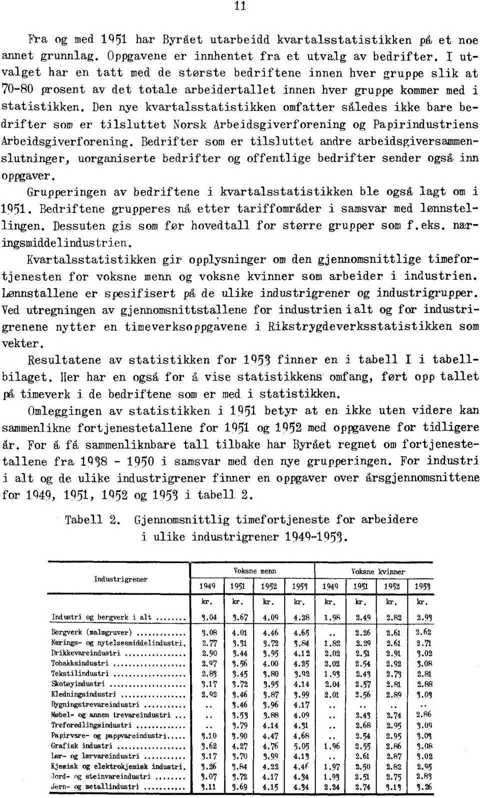 Den nye kvartalsstatistikken omfatter således ikke bare bedrifter som er tilsluttet Norsk Arbeidsgiverforening og Papirindustriens Arbeidsgiverforening.