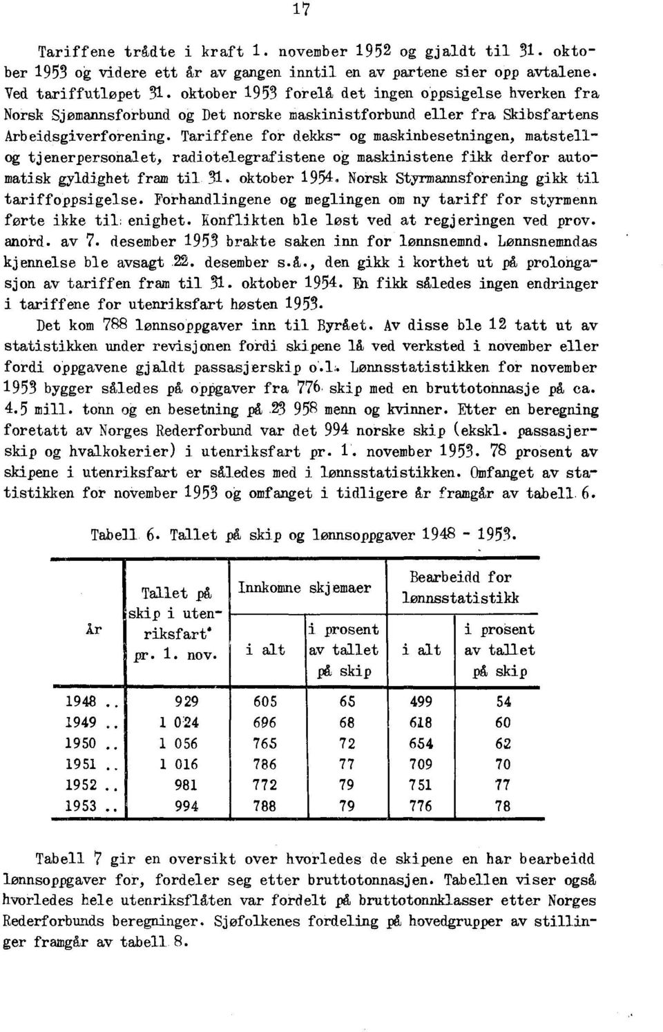 Tariffene for dekks- og maskinbesetningen, matstell og tjenerpersonalet, radiotelegrafistene og maskinistene fikk derfor automatisk gyldighet fram til 11. oktober 1954.