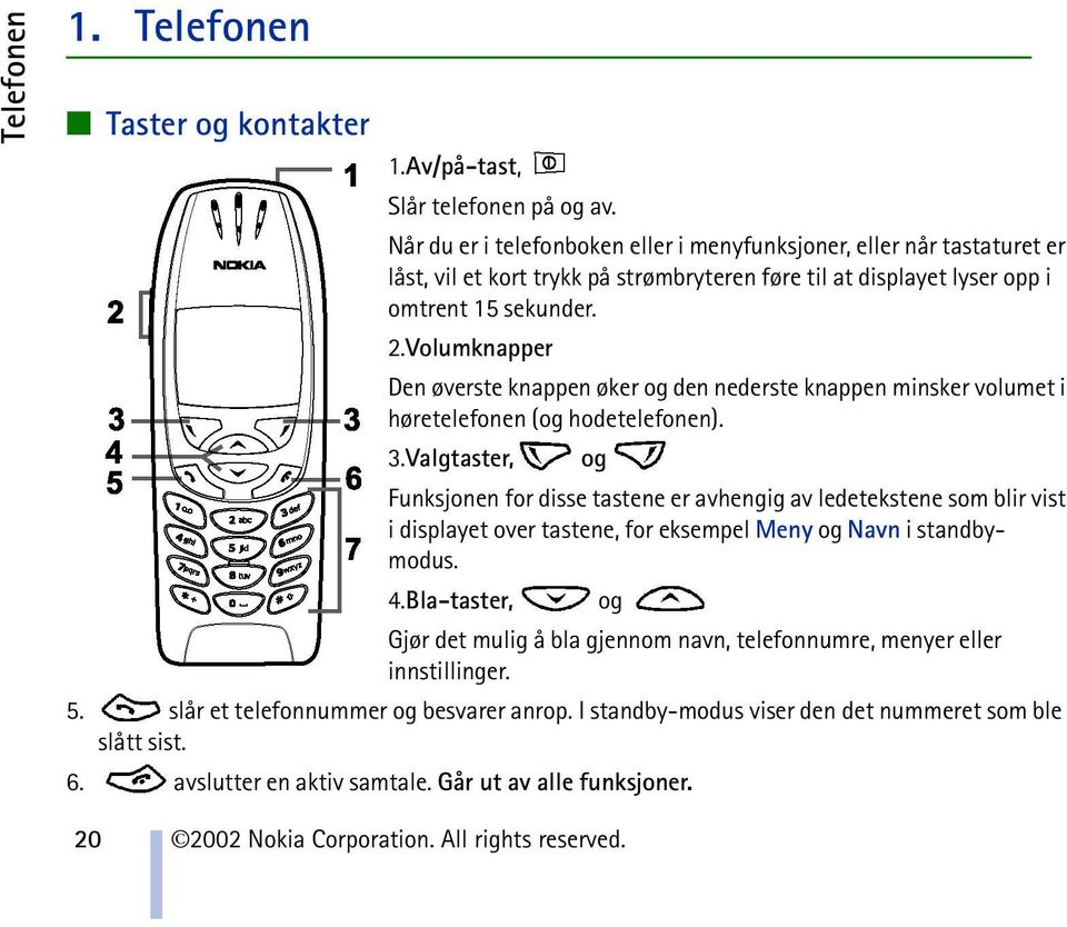 Volumknapper Den øverste knappen øker og den nederste knappen minsker volumet i høretelefonen (og hodetelefonen). 3.