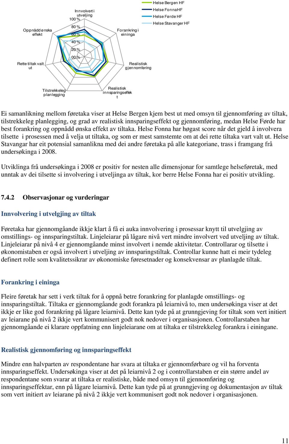 planlegging, og grad av realistisk innsparingseffekt og gjennomføring, medan Helse Førde har best forankring og oppnådd ønska effekt av tiltaka.