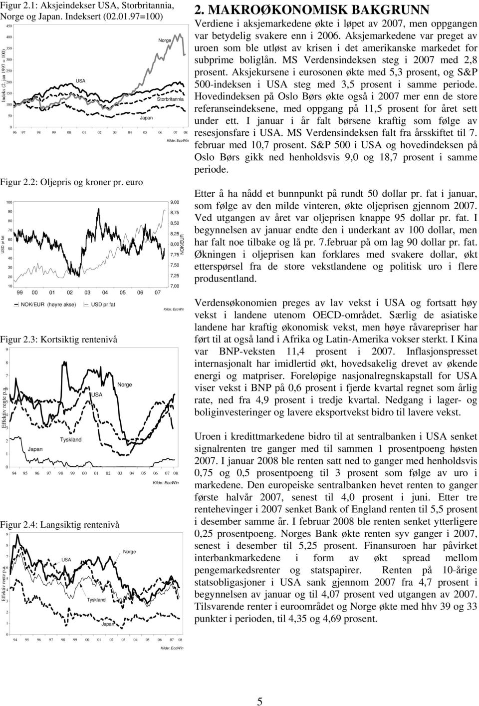 4: Langsiktig rentenivå Effektiv rente p.a. 9 8 7 6 4 3 2 1 USA Tyskland Japan Norge Norge Kilde: EcoWin 2.