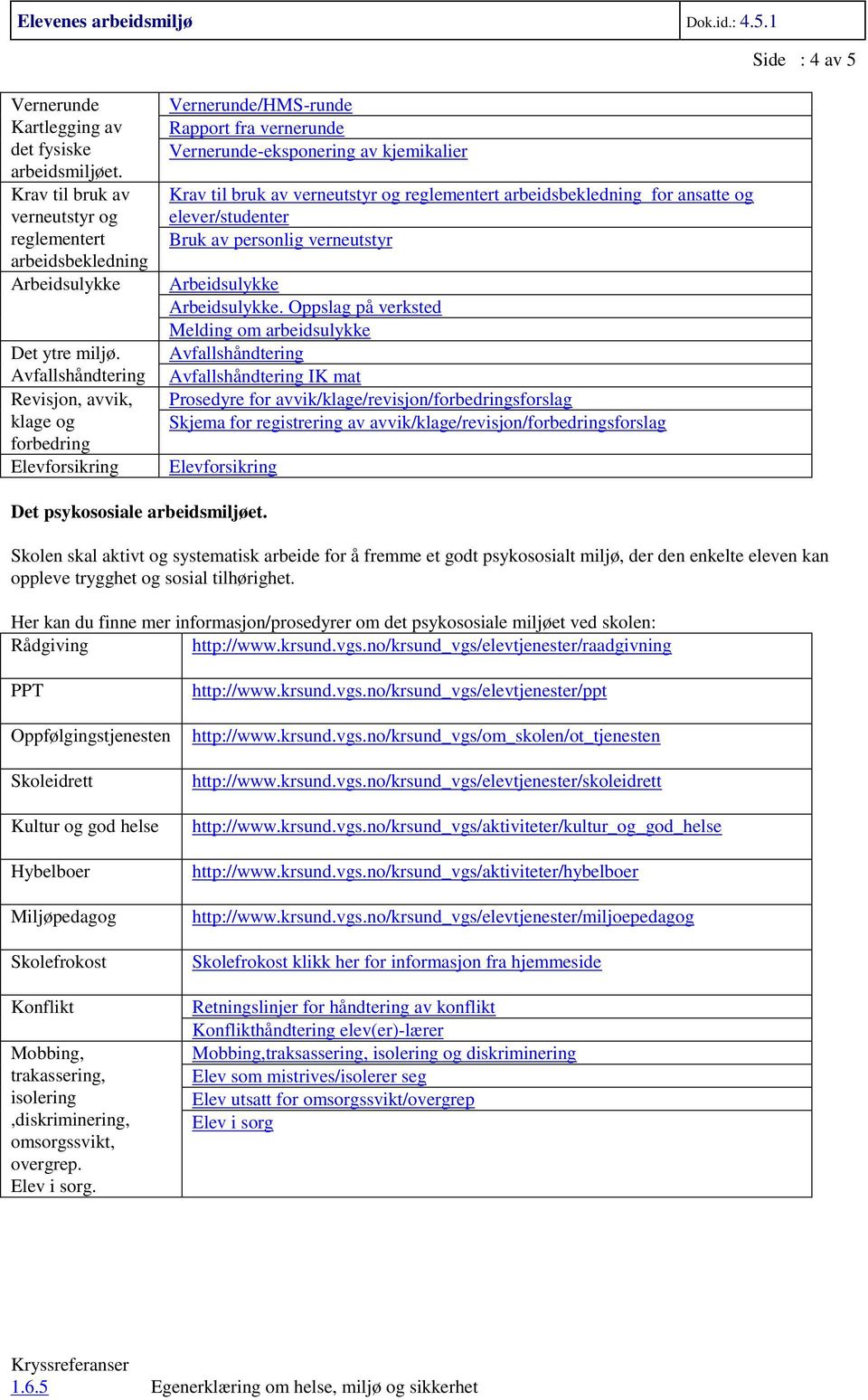 arbeidsbekledning for ansatte og elever/studenter Bruk av personlig verneutstyr Arbeidsulykke Arbeidsulykke.